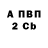 Амфетамин VHQ vika hramcova